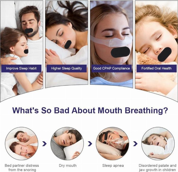Tiras Orais Anti-ronco, 30 Tiras De Sono Anti-Snoring