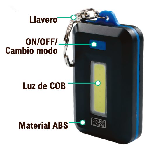 Lanterna porta-chaves