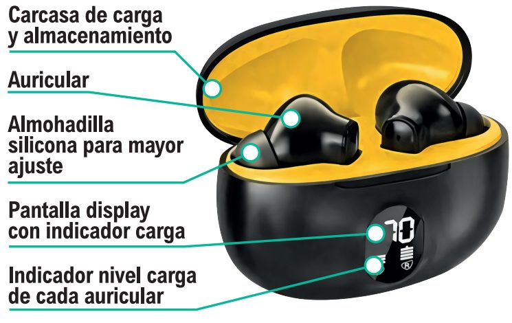 Auscultadores sem fios bluetooth