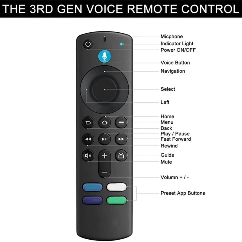 Comando à distância com controlo de voz para Amazon Fire TV Stick