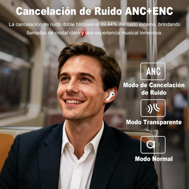 Auscultadores Bluetooth 5.4 com ecrã tátil e cancelamento de ruído