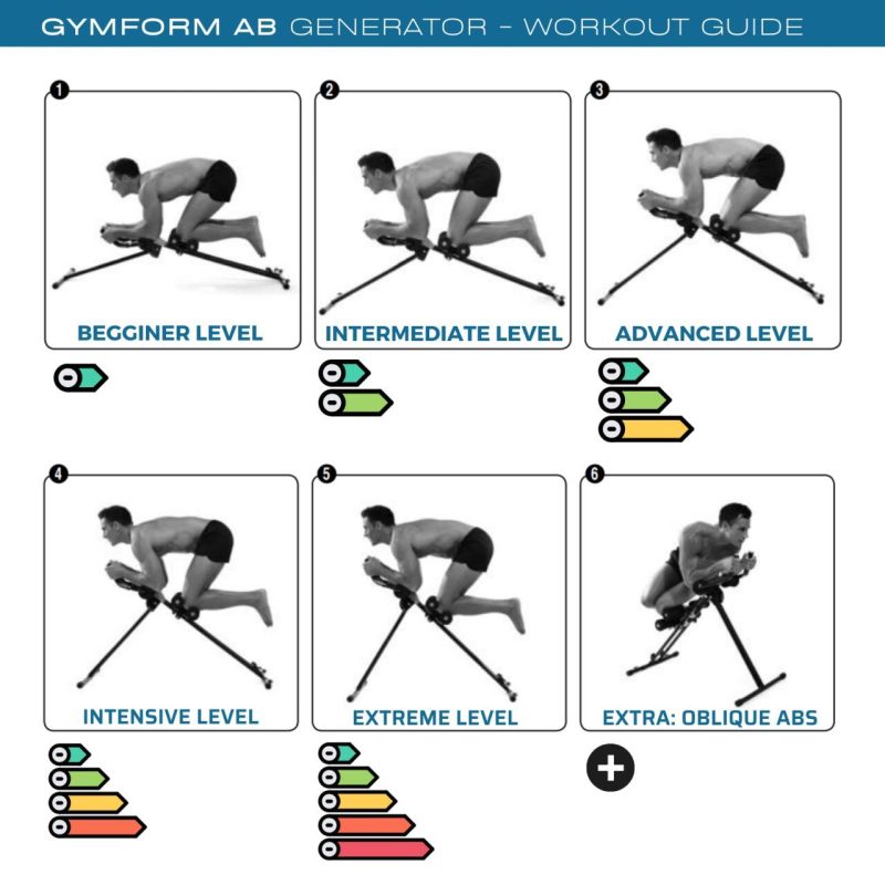 Máquina de cardio e tonificação muscular