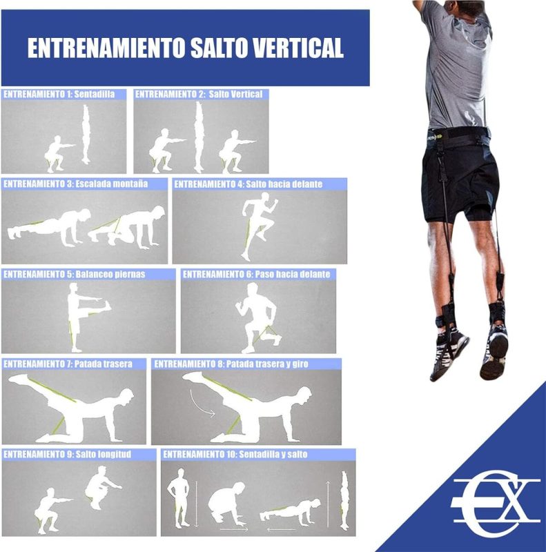 Kit vertical de borrachas elásticas com trem inferior de resistência
