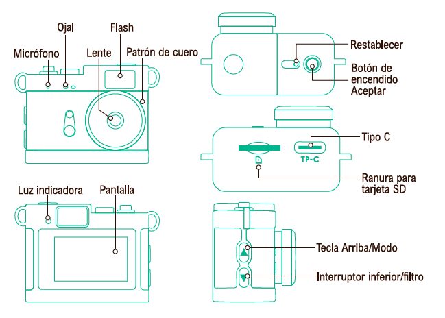Mini câmara compacta HD 720p