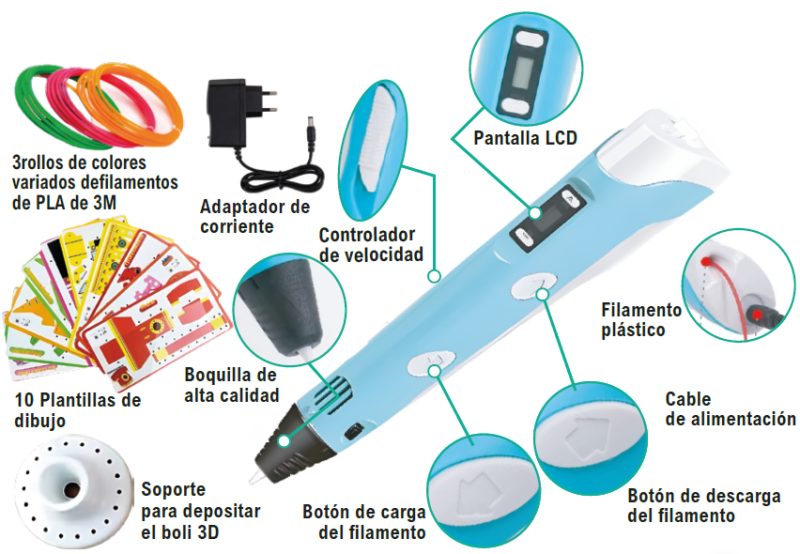 Caneta esferográfica de impressão 3D