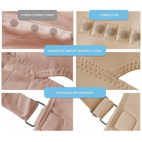 Corrector Postural de Espalda Magnético con 12 Imanes – Soporte Ajustable Unisex