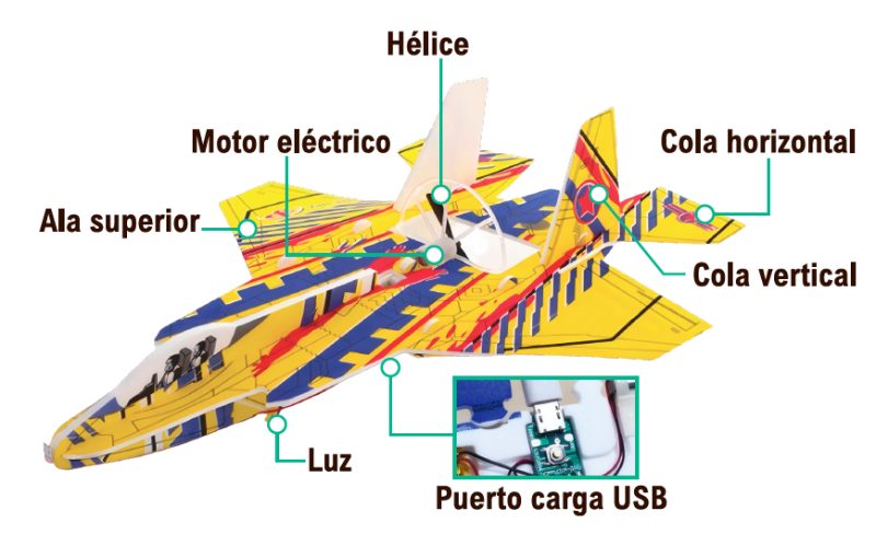 Aeronave com bateria