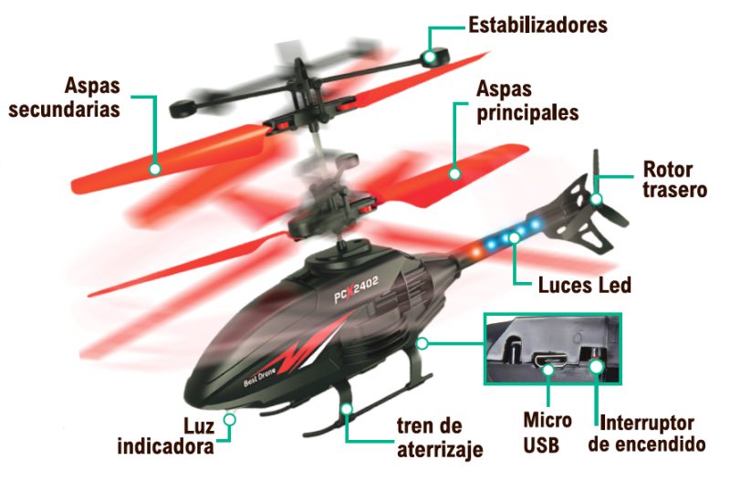 Helicóptero com controlo