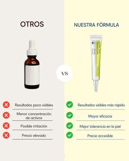 Retinal Shot booster reafirmante